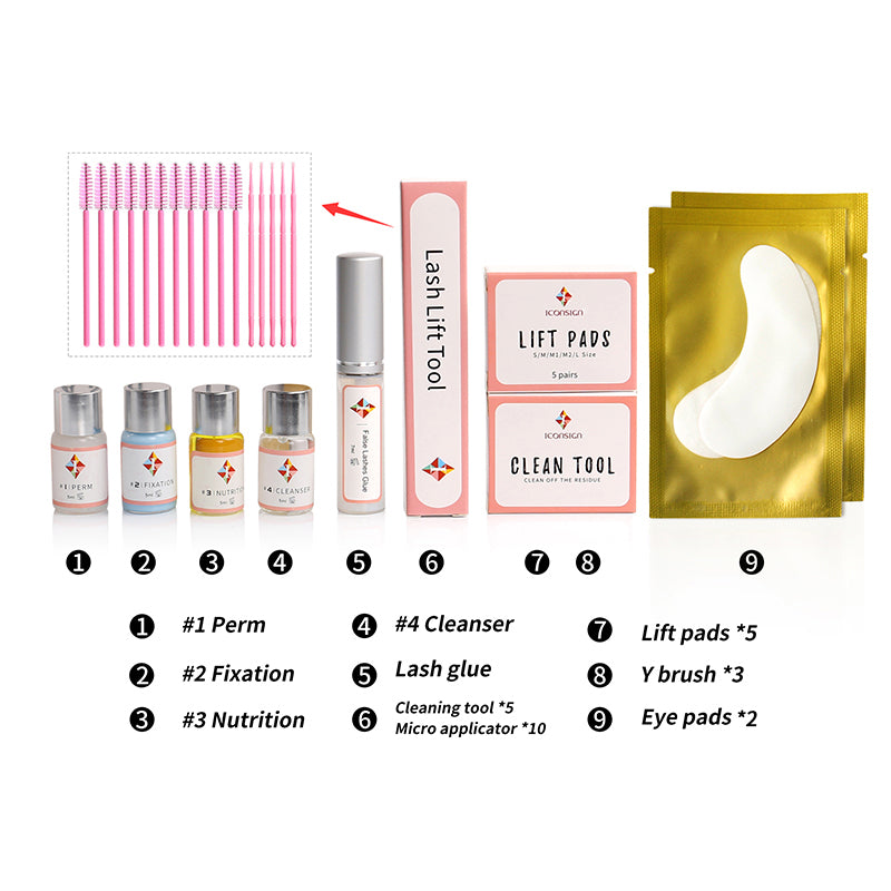 Upgrade Version Lash Lift Kit ICONSIGN