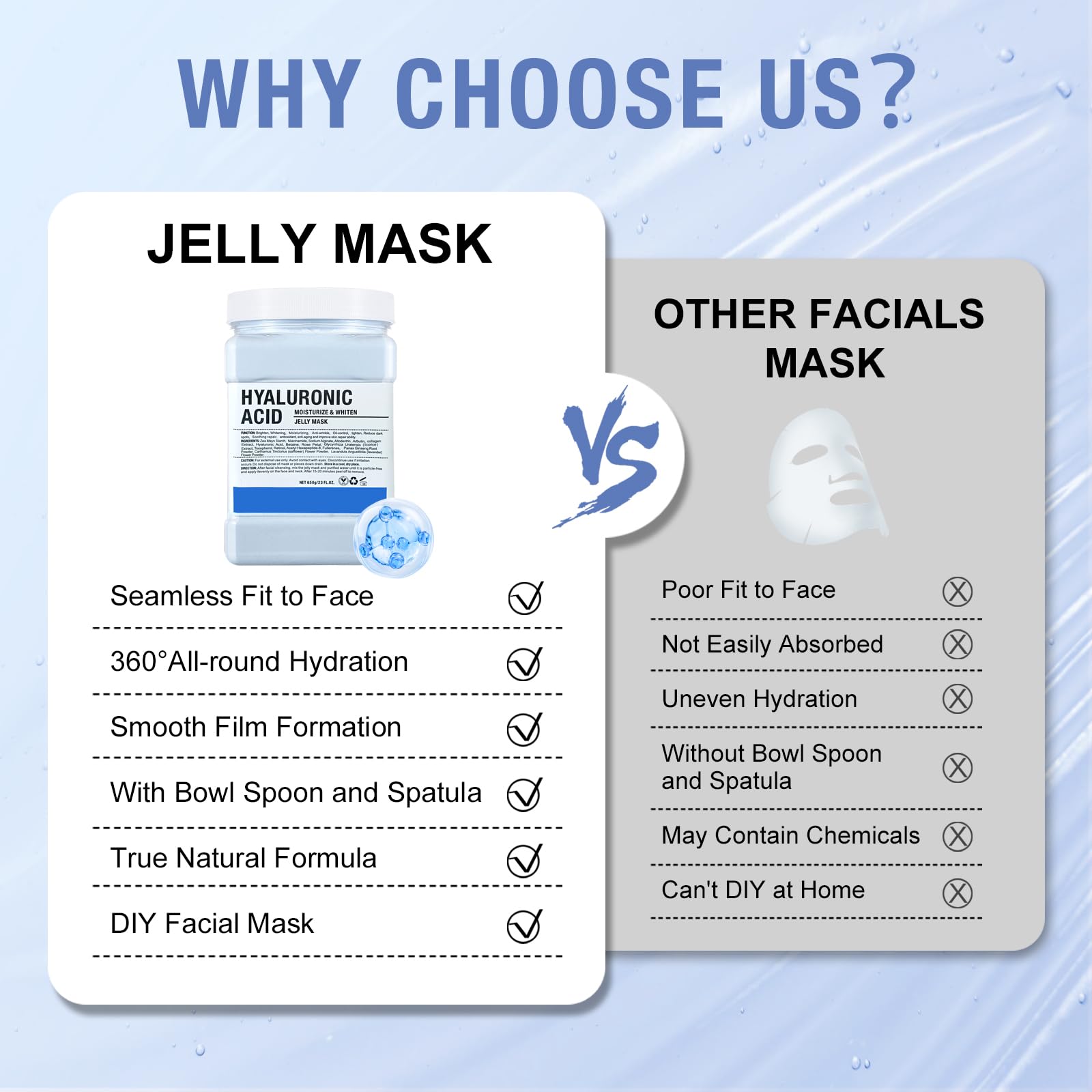 Gelatin Face Mask Powder